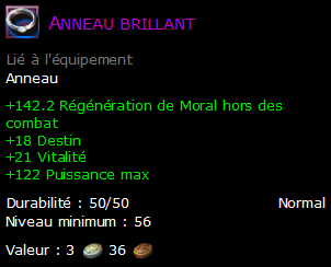 Anneau brillant