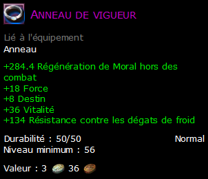 Anneau de vigueur