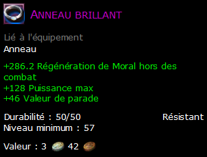 Anneau brillant