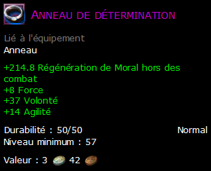 Anneau de détermination