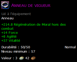 Anneau de vigueur