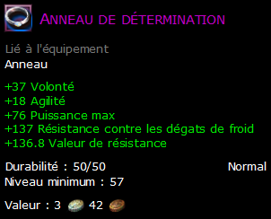 Anneau de détermination