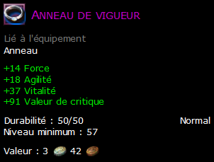 Anneau de vigueur