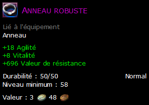 Anneau robuste