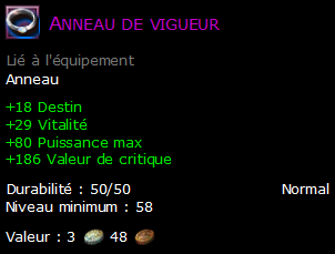 Anneau de vigueur