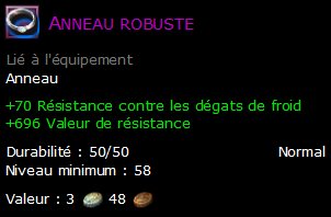 Anneau robuste