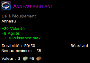 Anneau brillant