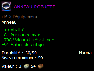 Anneau robuste