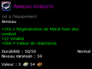 Anneau robuste