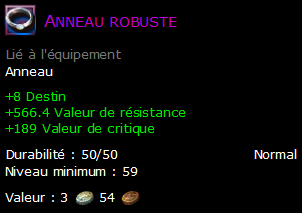 Anneau robuste