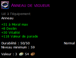 Anneau de vigueur