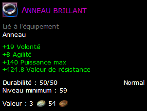 Anneau brillant