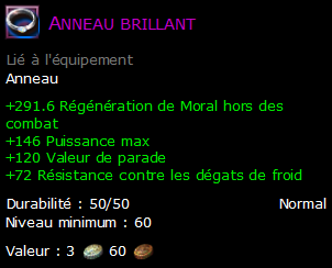 Anneau brillant