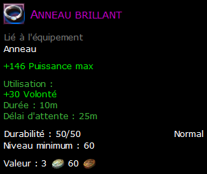 Anneau brillant