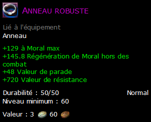 Anneau robuste