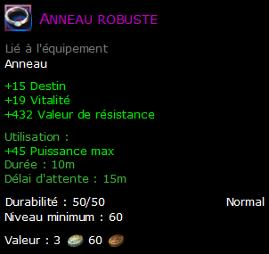 Anneau robuste