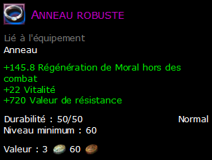 Anneau robuste