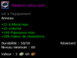 Anneau brillant