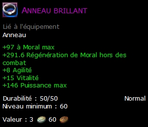 Anneau brillant