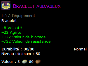 Bracelet audacieux