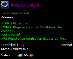 Anneau luisant