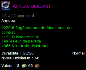 Anneau brillant