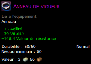 Anneau de vigueur