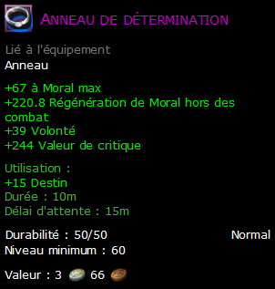 Anneau de détermination