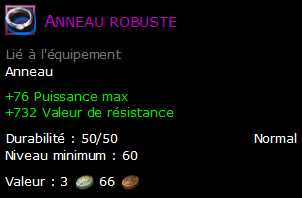 Anneau robuste