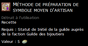 Méthode de préparation de symbole moyen d'artisan