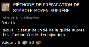 Méthode de préparation de symbole moyen suprême