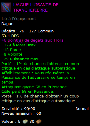 Dague luisante de tranchepierre