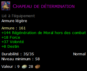 Chapeau de détermination