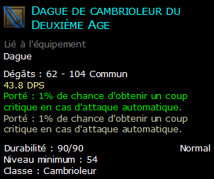 Dague de cambrioleur du Deuxième Age