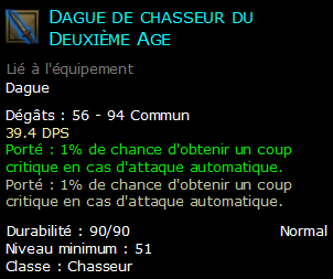 Dague de chasseur du Deuxième Age