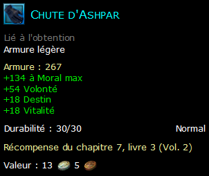 Chute d'Ashpar