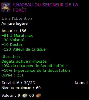 Chapeau du seigneur de la forêt