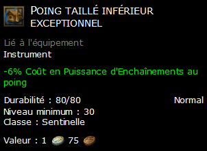 Poing taillé inférieur exceptionnel