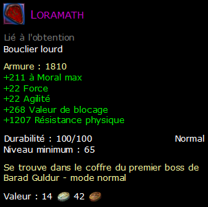 Loramath