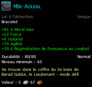 Mîr-Aduial