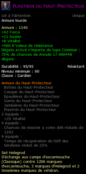 Plastron du Haut-Protecteur