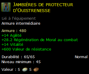 Jambières de protecteur d'Ouistrenesse