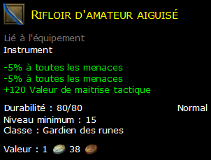 Rifloir d'amateur aiguisé