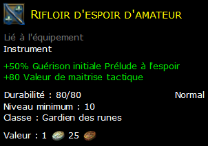 Rifloir d'espoir d'amateur