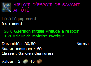 Rifloir d'espoir de savant affûté