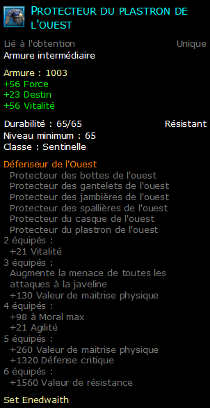 Protecteur du plastron de l'ouest