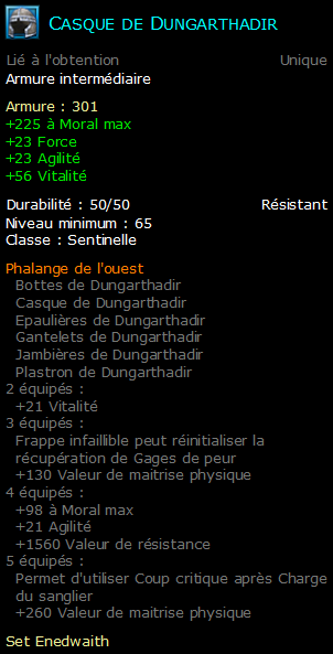 Casque de Dungarthadir