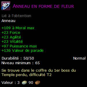 Anneau en forme de fleur