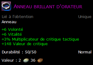 Anneau brillant d'orateur