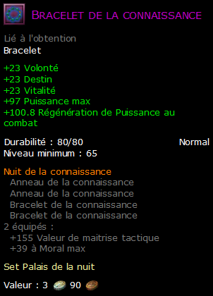 Bracelet de la connaissance